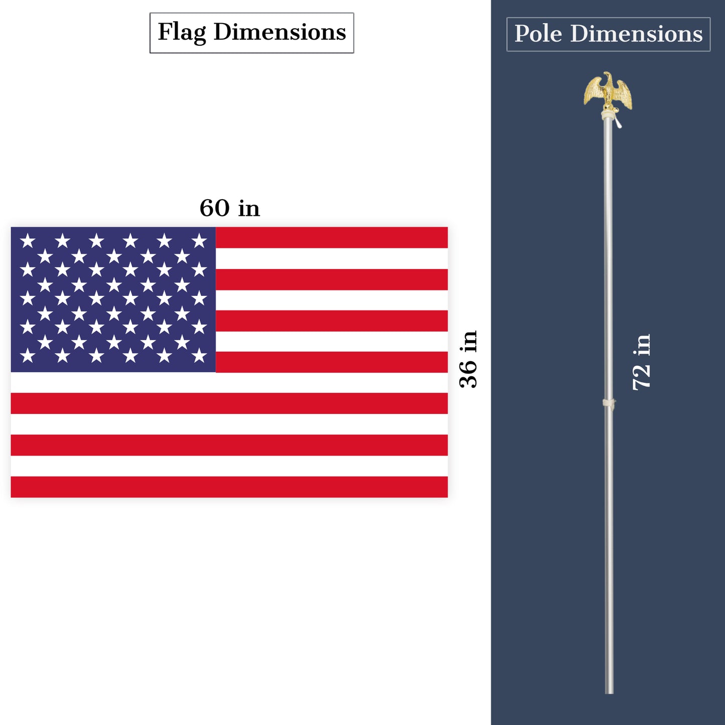 USA American Flag Pole Set 5 x 3 Feet Strong Long Lasting Stars and Stripes United States Flag